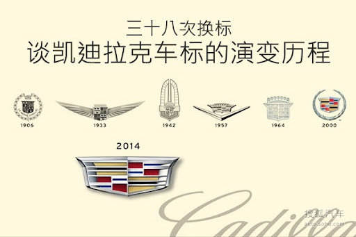 汽車logo設(shè)計,logo設(shè)計,深圳logo設(shè)計公司